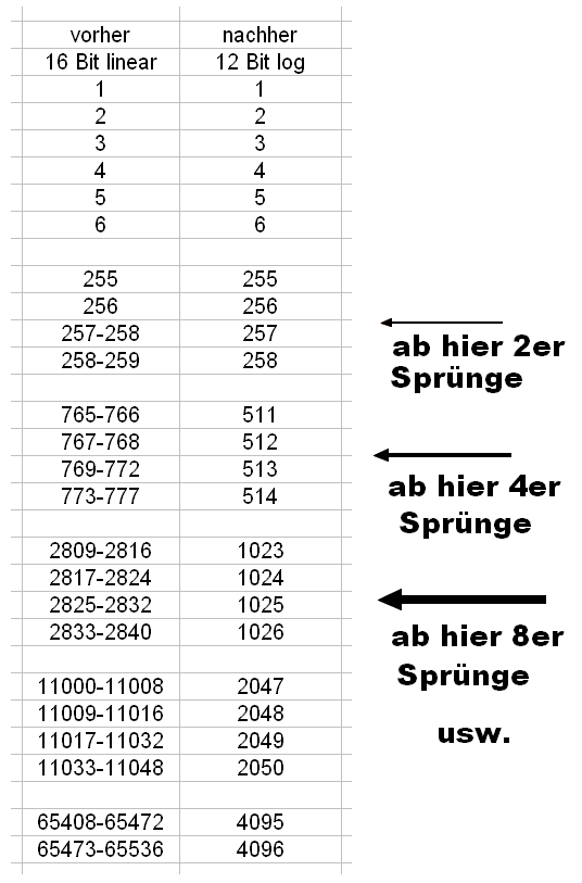 attachment.php?attachmentid=3565&stc=1&d=1233086078