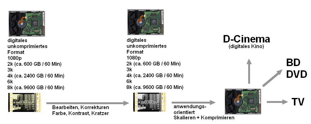 attachment.php?attachmentid=8888&stc=1&d=1241693827