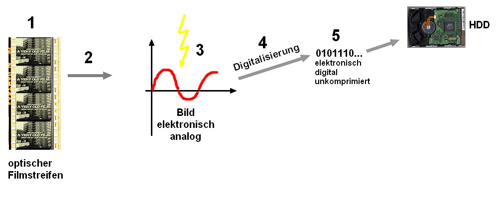 attachment.php?attachmentid=8890&stc=1&d=1241693827
