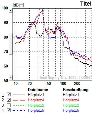 Hörplatz 4,5.jpg