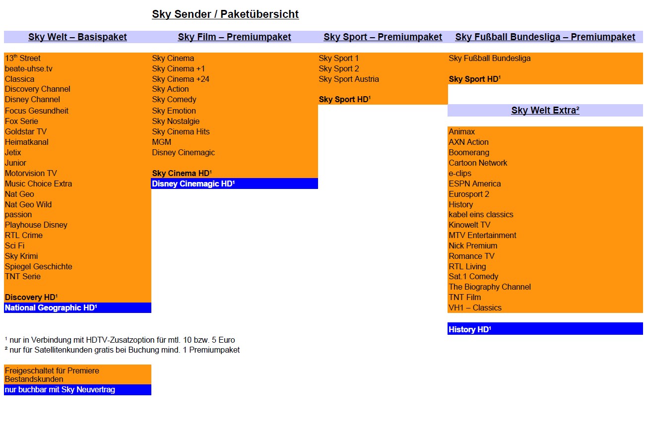 skylisted65m.jpg