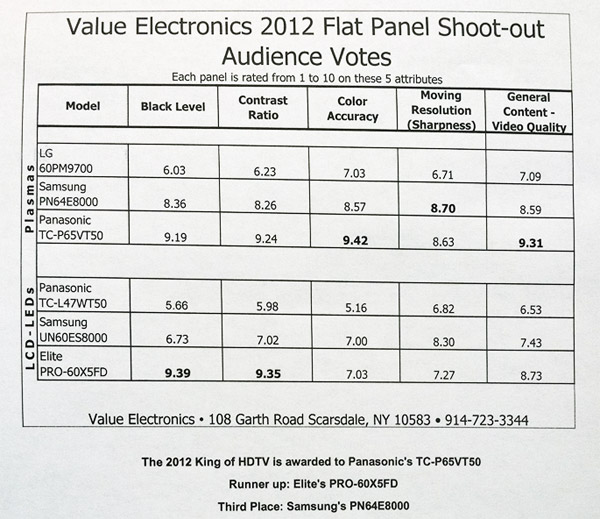 2012 Shootout.jpg