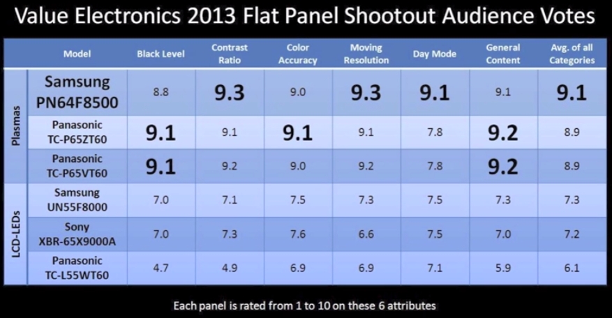 2013 Shootout Audience.jpg