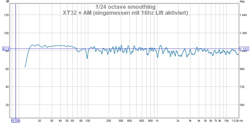 xt32 + am (eingemessen mit 16hz lift aktiviert).jpg