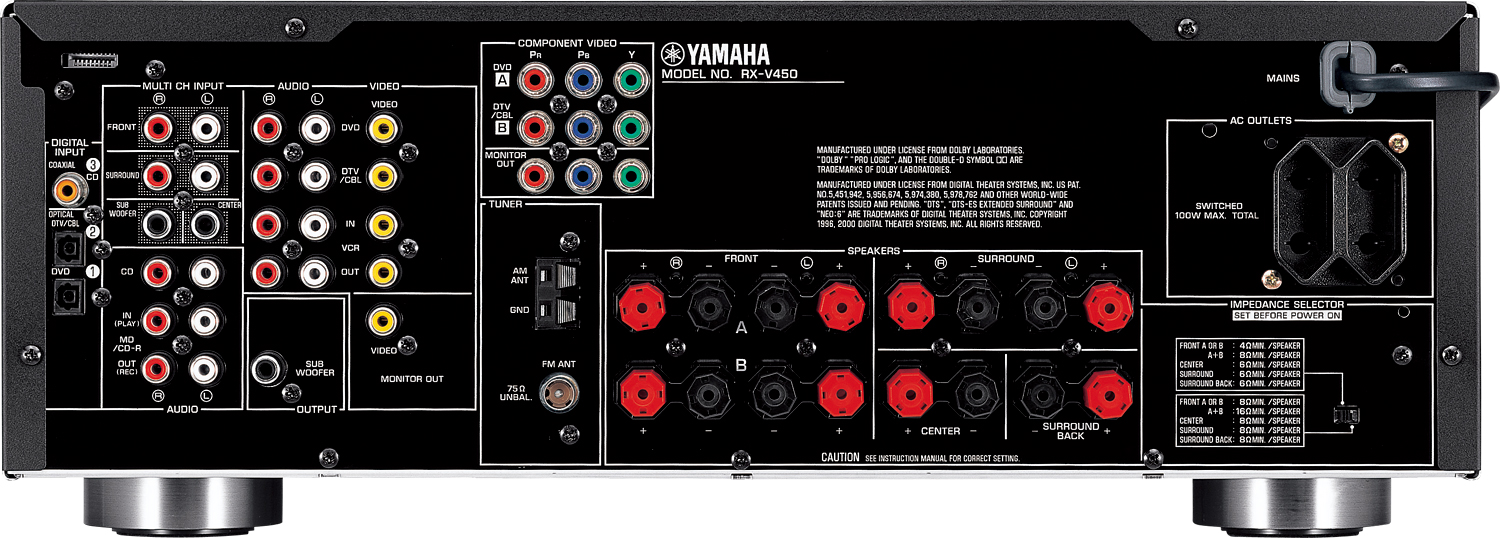 Yamaha RX-V450.jpg