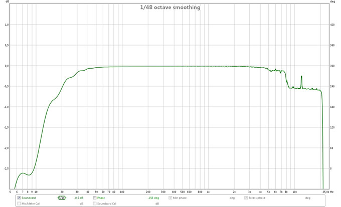 creative x-fi calibration output 1_48 smooting_sml.jpg