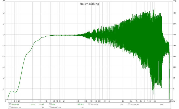 creative x-fi calibration output_sml.jpg