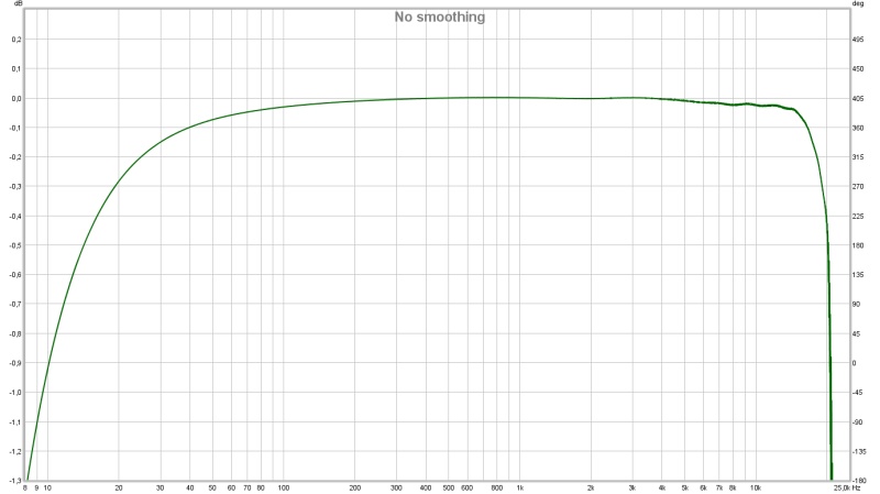 creative x-fi calibration output line-in.jpg