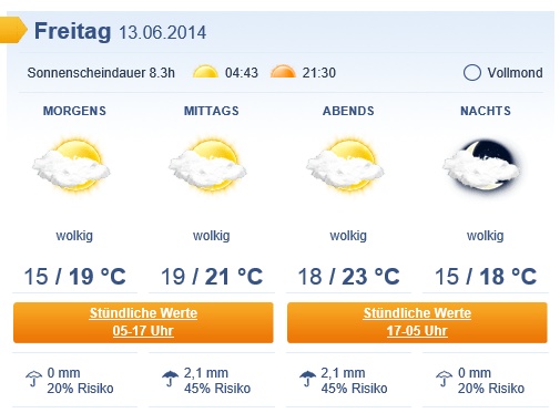 Wetter.jpg