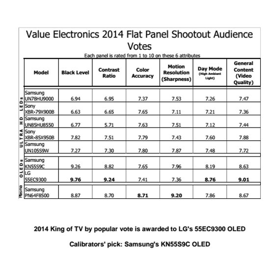 FlatPanel_Results.jpg