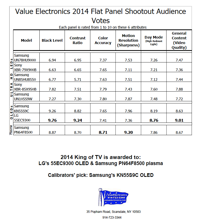 Shootout 2014 fb.png