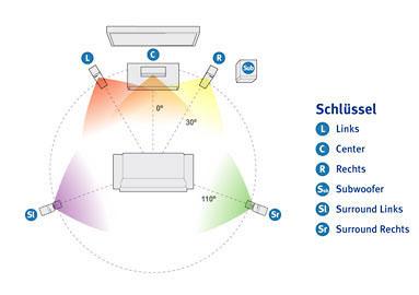 5_1-setup_1149069331.jpg