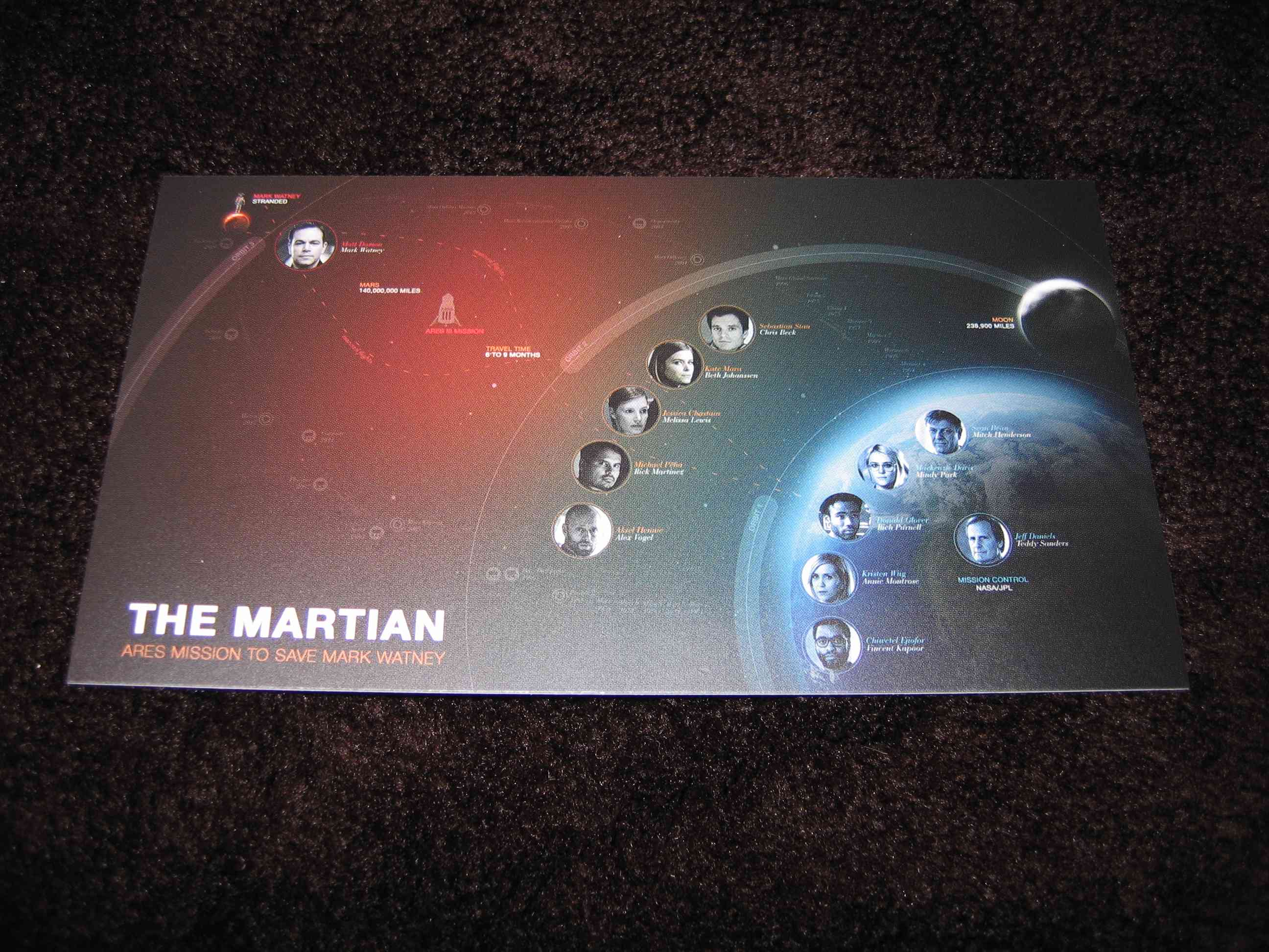 The_Martian (CZ)_j.jpg