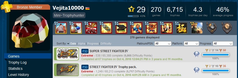 Street Fighter 4 & SSFIV Complete Platin.jpg