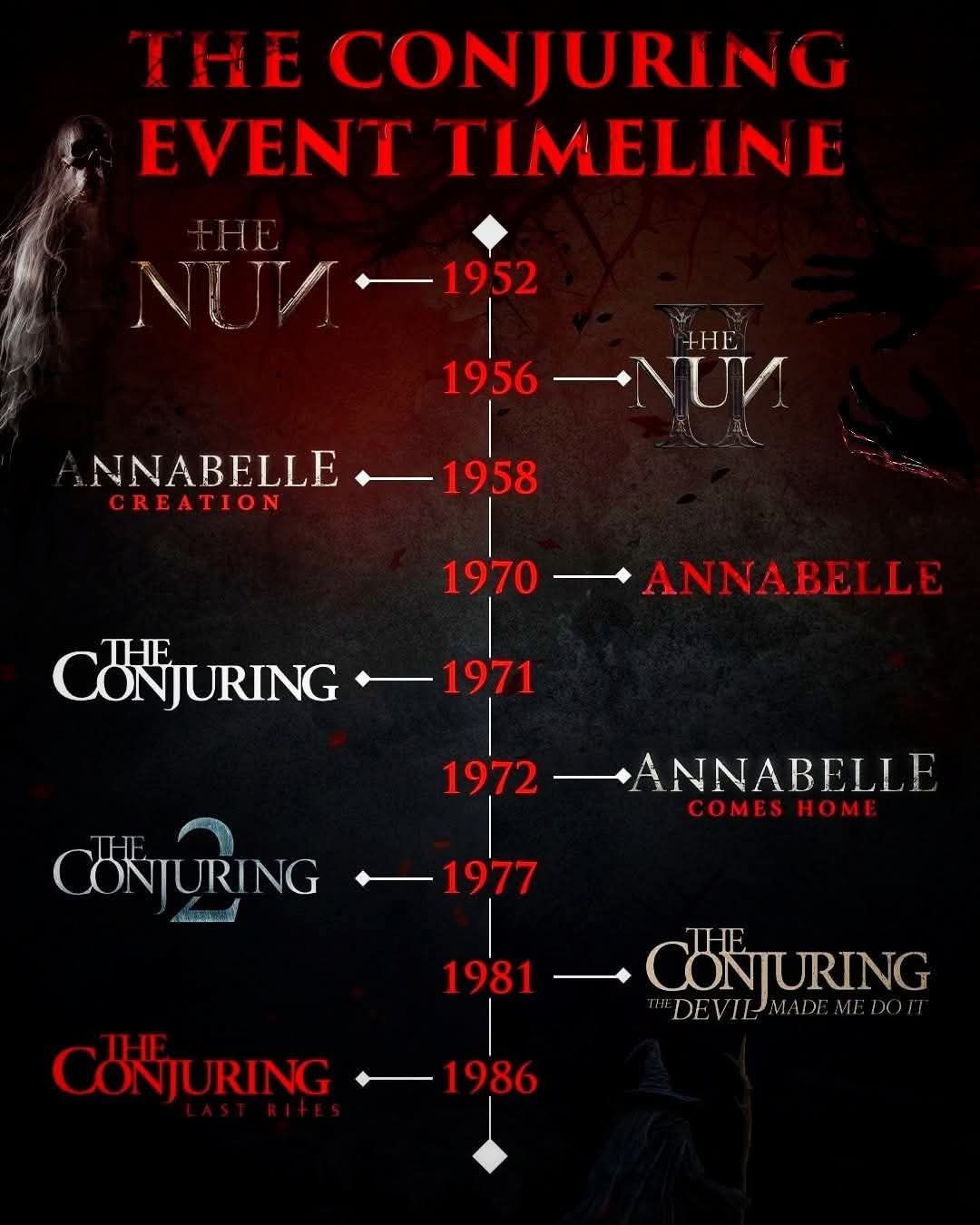conjuring.jpg