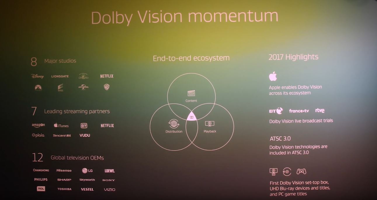 dolby vision momentum.JPG