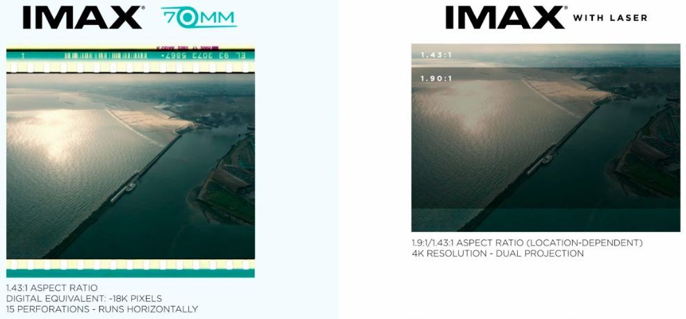 COMPARISON_IMAX.jpg