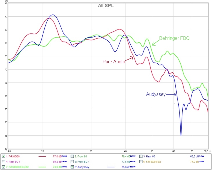 pure eq audyssey vgl.jpg