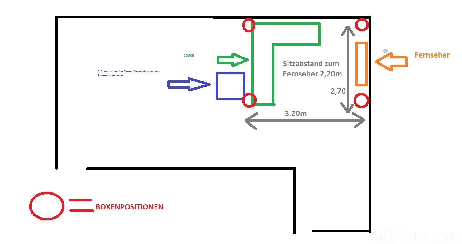 boxenplanung.jpg