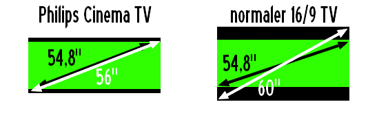 Film mit 2,77.gif