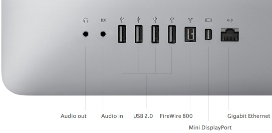 Anschlüsse am aktuellen iMac