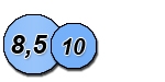 8,5