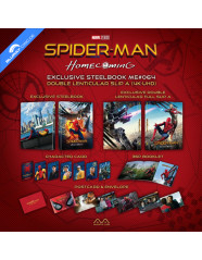 spider-man-homecoming-2017-4k-manta-lab-exclusive-64-limited-edition-double-lenticular-fullslip-a-steelbook-hk-import-overview_klein.jpg