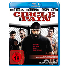 Circle-of-Pain.jpg Circle-of-Pain.jpg