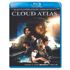 Cloud-Atlas-IT-Import.jpg