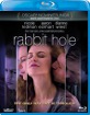 Rabbit Hole (CH Import) Blu-ray