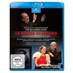 mozart-le-nozze-di-figaro-aigner-de.jpg