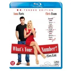 whats-your-number-nl-import.webp