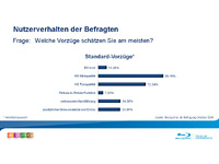 BD-Group-Umfrage-Halbzeitauswertung-News-03.jpg