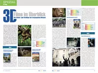 Blulife-Magazin-02-2013-Newsbild-04.webp