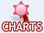 Charts-News.webp Charts-News.webp