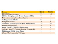 Marantz-NR1602-1402-News-02.jpg