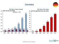 Marktprognose-Deutschland-News-01.webp