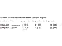 PowerDirector-SWITCH-Crossgrade-Programm.webp