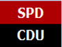 SPD-CDU.jpg