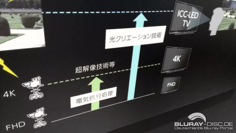 big__CEATEC-Japan-2012-Messebilder-29.webp