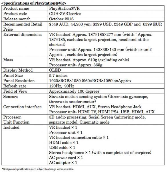 playstation_vr_specs.webp