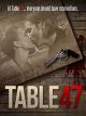 Table 47 [OV]