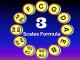 Music Theory: Circle of 5ths # 3 - Find all 12 Scale Tones of all 12 Keys [OV]