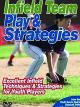 Infield Team Play & Strategies [OV]