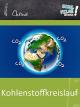 Kohlenstoffkreislauf - Schulfilm Chemie