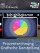 Prozentrechnung - Grafische Darstellung - Schulfilm Mathematik