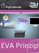 EVA-Prinzip - Schulfilm Digitalkunde